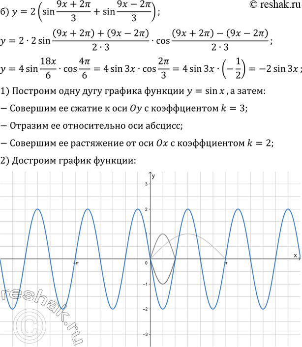 Дополнительное изображение